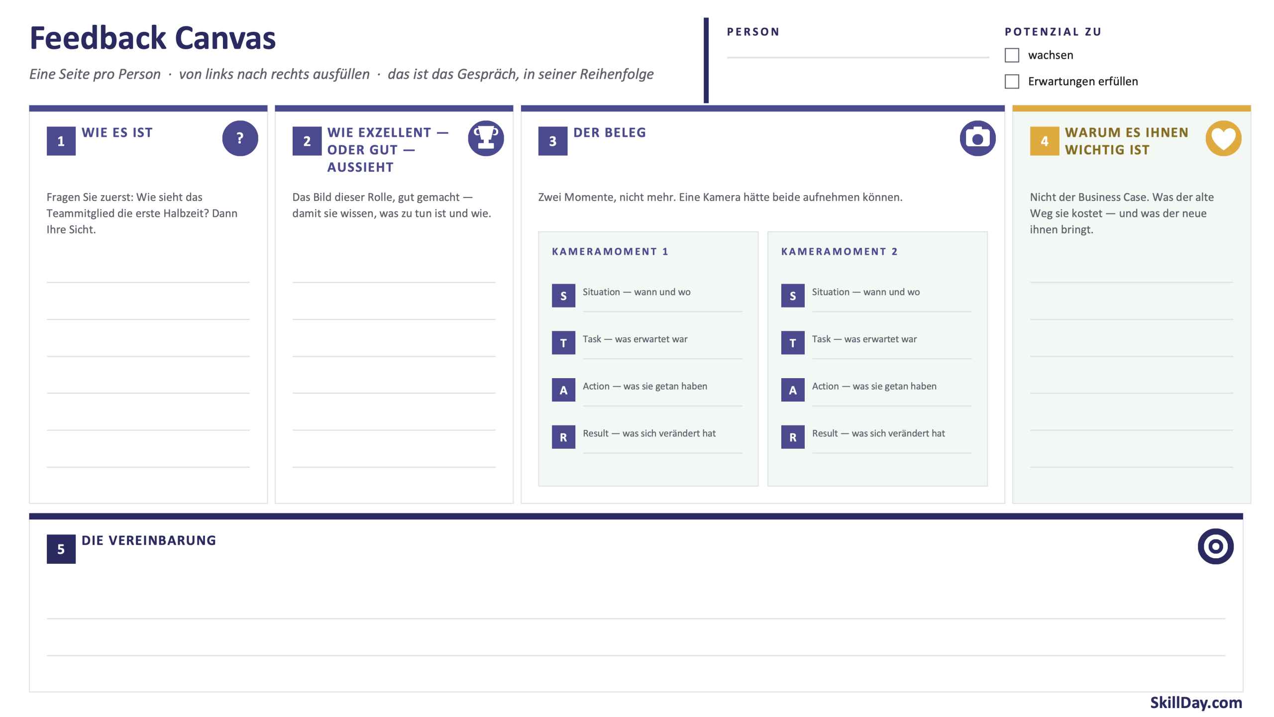 Feedback Canvas Feedback Canvas